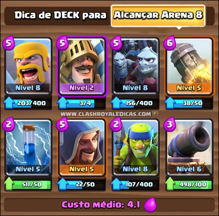 Melhores Decks De Clash Royale 2024 Game Bang 3699